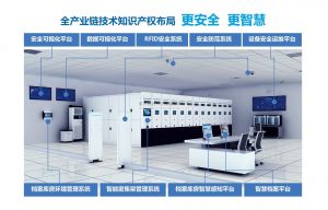 智慧档案管理解决方案